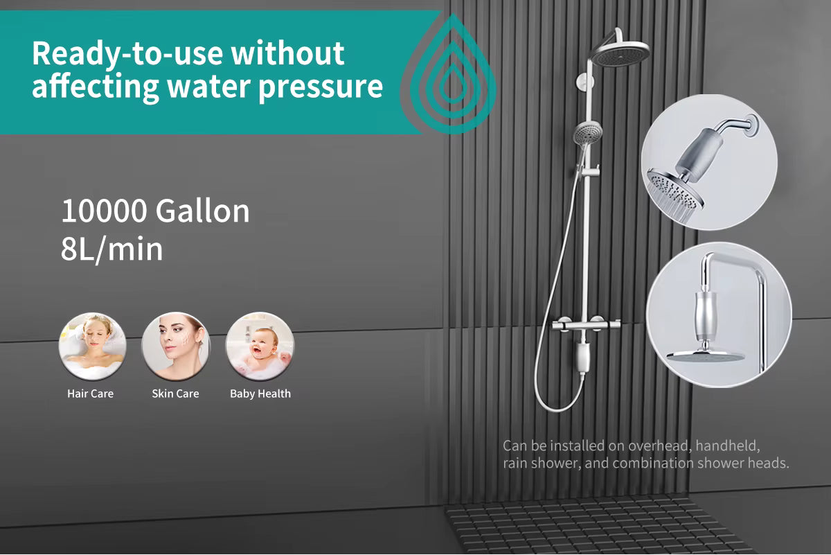 Waterz™ PureFlow dusjfilter starterkit